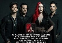 NEW YEARS DAY Rocks the Charts with New Album Unbreakable